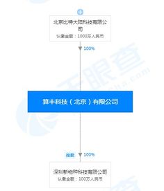 詹克團卸任比特大陸AI子公司技術(shù)開發(fā)與銷售職位，公司戰(zhàn)略調(diào)整引關注